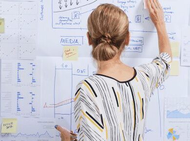 Wizerunek marki Eveest marketing